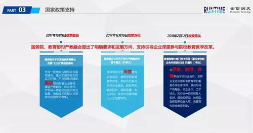 對話 合作 共贏 金信潤天赴邀湖北信息技術(shù)職業(yè)教育集團(tuán)第二屆理事會