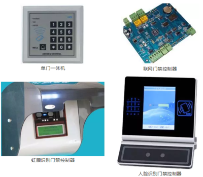 智能小區(qū)安全防范技術(shù)--門(mén)禁系統(tǒng)