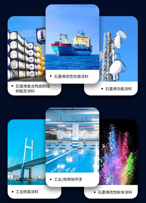 打破20年壟斷 石墨烯復合陶瓷耐蝕涂料問世，開啟工程技術服務新紀元