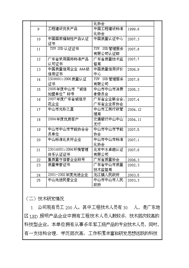 LED照明系統工程技術研究開發中心項目備案立項報告（工具性文檔框架）