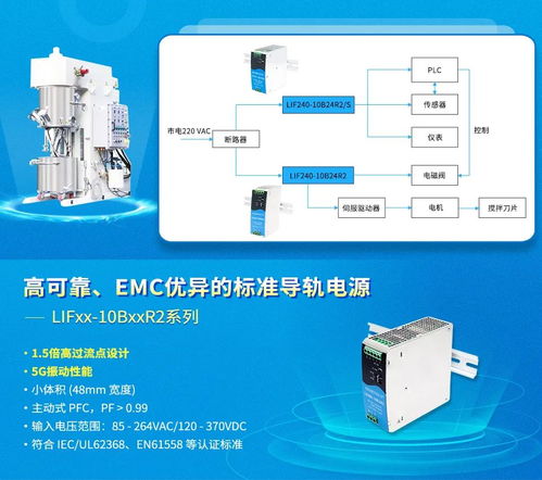 揭秘鋰電池產(chǎn)品力躍升的奧秘 國產(chǎn)高可靠設(shè)備電源與軟硬件協(xié)同創(chuàng)新